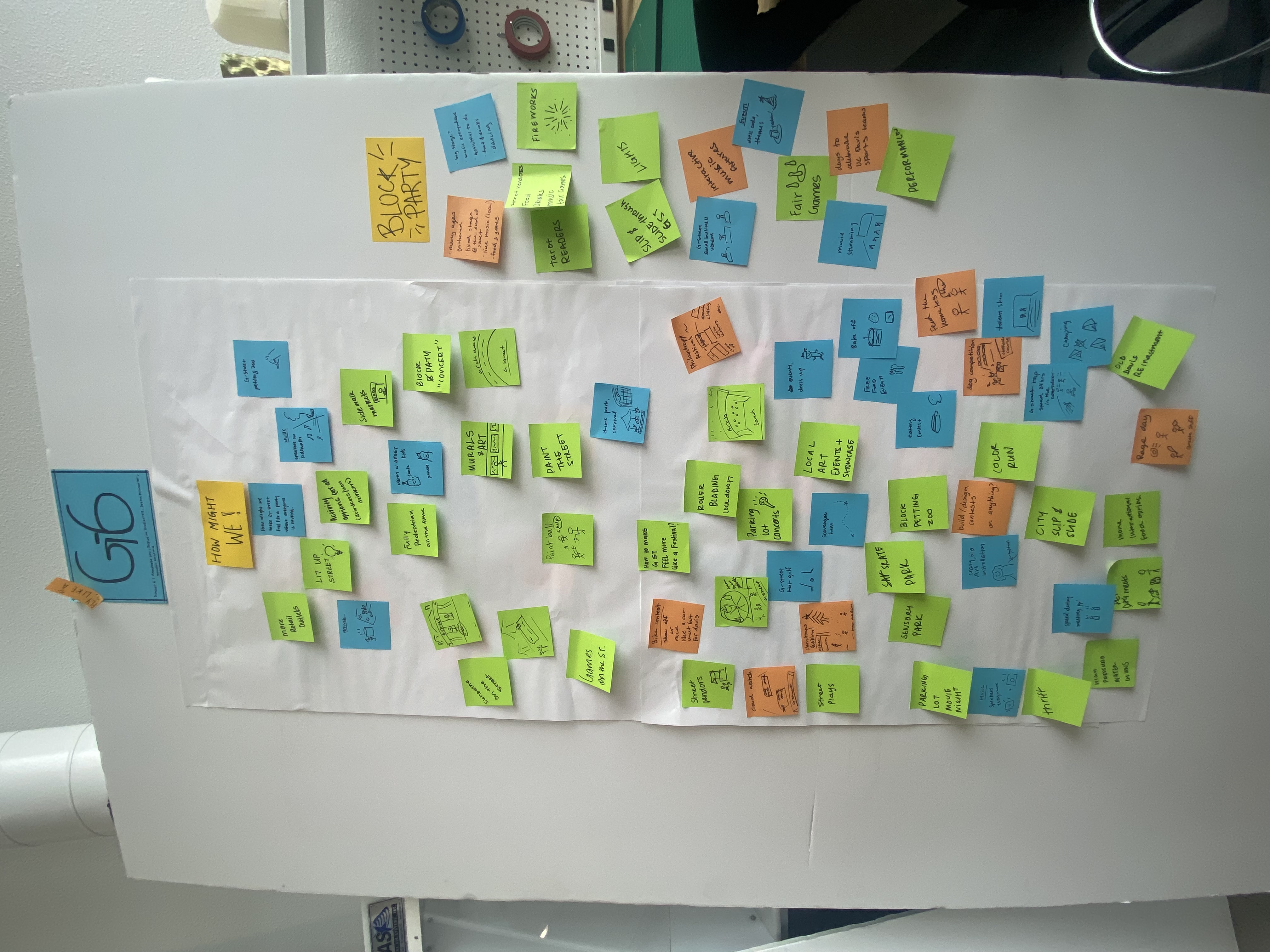 Idea Board