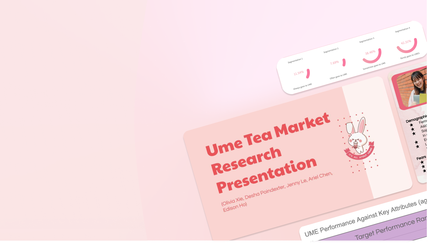 UMe Tea background image